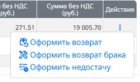 Действия по строке в СЧФ.png
