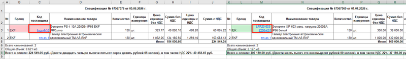 Файл:Подбор выг аналогов 6.png