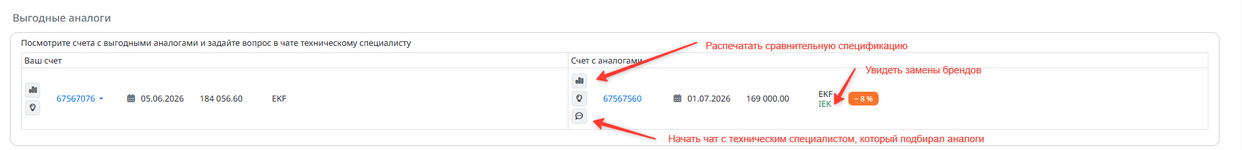 Подбор выг аналогов 5.png