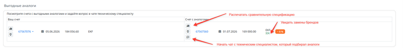 Файл:Подбор выг аналогов 5.png
