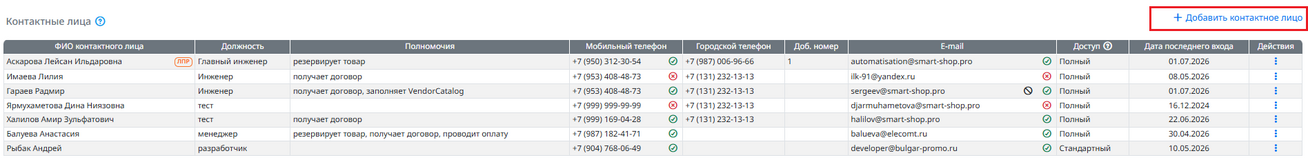 КЛ Новое.png
