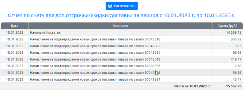 Файл:Вид отчета по бонусу.png